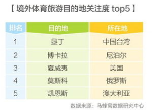 “颠覆传统”的“极限营销”：大胆挑战，突围营销！,“颠覆传统”的“极限营销”：大胆挑战，突围营销！,第1张