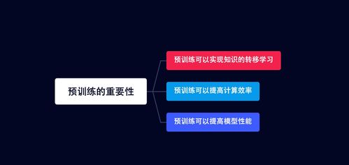 「全网最全王中王资料合集」- 从王中王资料大全枓大全到专业技巧全文梳理,「全网最全王中王资料合集」- 从王中王资料大全枓大全到专业技巧全文梳理,第2张