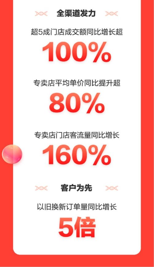 点亮生活品位，全方位韵美网家居精选,点亮生活品位，全方位韵美网家居精选,第2张