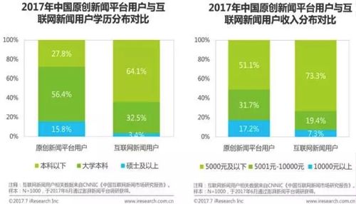 一场午夜电影，还要为之付费吗？,一场午夜电影，还要为之付费吗？,第1张