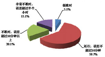 中国市场进军策略：这些营销必备技巧你get了吗？,中国市场进军策略：这些营销必备技巧你get了吗？,第2张