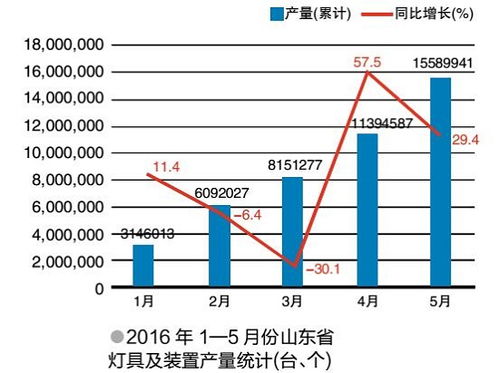 如何通过纸业综合信息网了解行业最新动态及市场走势,如何通过纸业综合信息网了解行业最新动态及市场走势,第3张