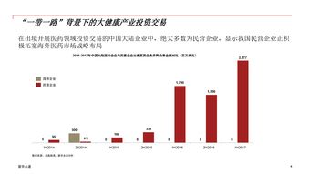 揭秘背后资本势力：哈佛大学投资商的神秘背景与中资企业的利益关系,揭秘背后资本势力：哈佛大学投资商的神秘背景与中资企业的利益关系,第2张