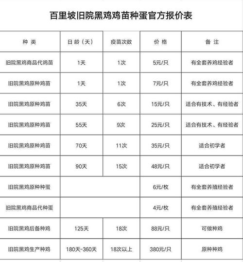 如何以更少的钱购买更多的商品-提升你的网购技巧,如何以更少的钱购买更多的商品-提升你的网购技巧,第2张