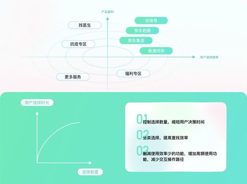 重构重庆自考管理系统的Web平台，提升用户体验,重构重庆自考管理系统的Web平台，提升用户体验,第1张