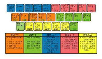 「技能提升」五笔输入法实用练习，让你的打字速度翻倍！,「技能提升」五笔输入法实用练习，让你的打字速度翻倍！,第2张