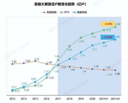 「迅雷入局：突围互联网电视市场」,「迅雷入局：突围互联网电视市场」,第1张