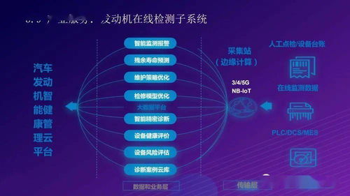 如何解决无法登录至战网服务的问题？,如何解决无法登录至战网服务的问题？,第1张