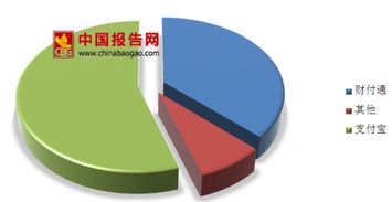 建德二手房交易市场概况与趋势分析,建德二手房交易市场概况与趋势分析,第1张