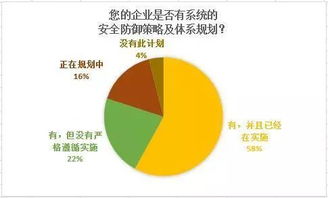 网络公关网的三大策略，轻松提升品牌曝光率,网络公关网的三大策略，轻松提升品牌曝光率,第2张