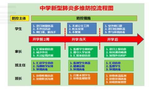 河南同志：用实际行动诠释全民防疫,河南同志：用实际行动诠释全民防疫,第1张
