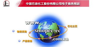 石化电子商务平台带动石油化工行业发展,石化电子商务平台带动石油化工行业发展,第1张