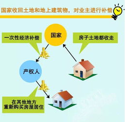 [新标题] 尉氏房产网-发掘尉氏房屋的无穷价值！,[新标题] 尉氏房产网-发掘尉氏房屋的无穷价值！,第3张