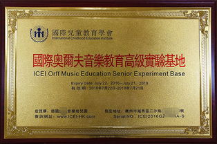 掌握节奏，提高自身价值,掌握节奏，提高自身价值,第1张