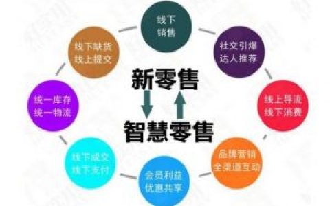 优化后应如何提升自己成为优秀的产品经理？,优化后应如何提升自己成为优秀的产品经理？,第2张