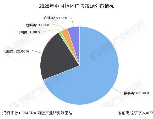 如何制作一份优秀的市场营销计划？-一份完整的市场营销计划书范本分享,如何制作一份优秀的市场营销计划？-一份完整的市场营销计划书范本分享,第1张