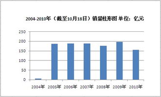 彩市风云：福利彩票与体育彩票背后的故事,彩市风云：福利彩票与体育彩票背后的故事,第2张