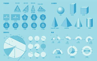 如何让孩子更好地理解几何知识与运用？-迈向互动学习火速:用现实场景设计基础几何探究活动,如何让孩子更好地理解几何知识与运用？-迈向互动学习火速:用现实场景设计基础几何探究活动,第2张