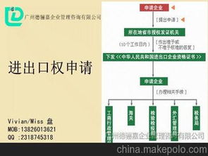 阿里巴巴国际站-您出口的贴心助手,阿里巴巴国际站-您出口的贴心助手,第1张