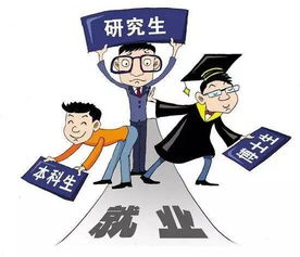 如何在滕州人才市场寻找理想的职业？,如何在滕州人才市场寻找理想的职业？,第1张