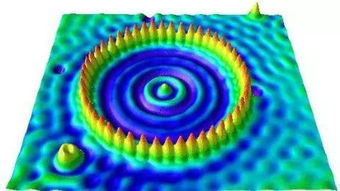 探究时空测速技术的科学原理,探究时空测速技术的科学原理,第3张