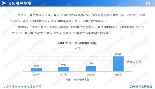 溜溜吧668重构分销市场：创新模式引领变革,溜溜吧668重构分销市场：创新模式引领变革,第1张
