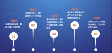 利为汇论坛迎来新CEO，未来将有何变化？,利为汇论坛迎来新CEO，未来将有何变化？,第1张