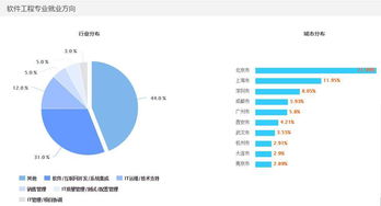 微信小程序开发指南：打造独具特色的小程序应用,微信小程序开发指南：打造独具特色的小程序应用,第2张
