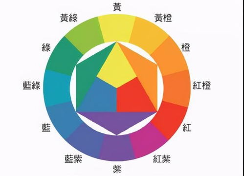 新标题: 网站设计中如何运用配色实现时尚优雅,新标题: 网站设计中如何运用配色实现时尚优雅,第2张
