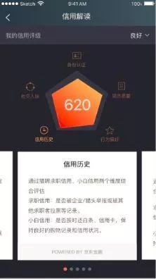 信用认证的重要性：为什么你需要考虑这个问题,信用认证的重要性：为什么你需要考虑这个问题,第2张