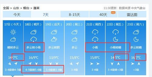 「天气状况 | 烟台」近期烟台晴雨交替，气温逐渐回升,「天气状况 | 烟台」近期烟台晴雨交替，气温逐渐回升,第2张