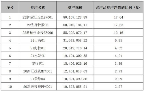 如何打造一个让家庭财富持续增长的理财计划？,如何打造一个让家庭财富持续增长的理财计划？,第2张