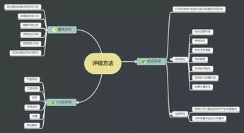 从"金融生态角度"看区块链：新金融架构的建设与挑战,从"金融生态角度"看区块链：新金融架构的建设与挑战,第3张