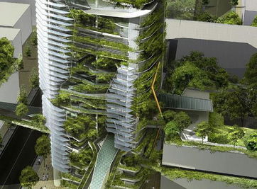 新生代建筑设计师眼中的能源消耗与绿色建筑,新生代建筑设计师眼中的能源消耗与绿色建筑,第1张