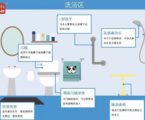 更新：上海居民区的老化房该怎么解决？,更新：上海居民区的老化房该怎么解决？,第3张