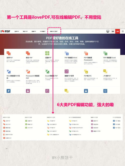 创意无限：免费打造个性网站的必备工具,创意无限：免费打造个性网站的必备工具,第2张