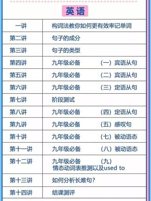 掌握节奏，提高自身价值,掌握节奏，提高自身价值,第3张