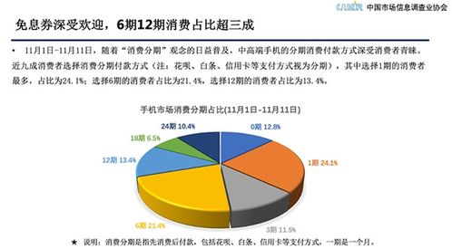 享受甜蜜美味-在互联网时代定制蛋糕,享受甜蜜美味-在互联网时代定制蛋糕,第2张
