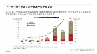 揭秘背后资本势力：哈佛大学投资商的神秘背景与中资企业的利益关系,揭秘背后资本势力：哈佛大学投资商的神秘背景与中资企业的利益关系,第3张