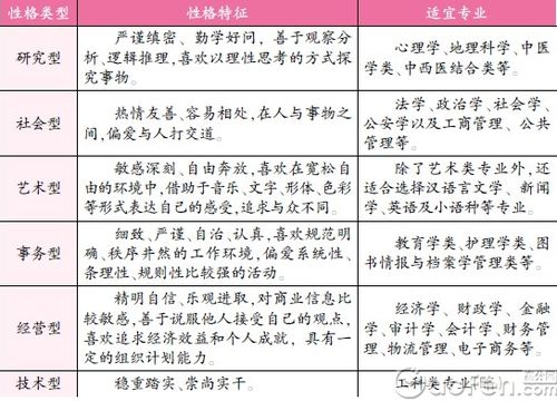剑侠情缘3职业浅析-选择你的路，走你的样！,剑侠情缘3职业浅析-选择你的路，走你的样！,第2张