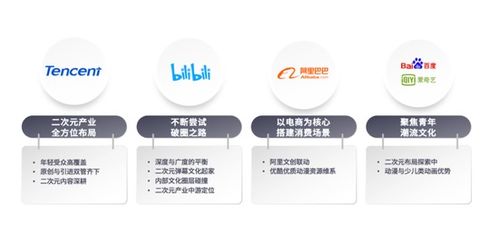 开拓二次元价值，从“我要极品网”搬迁说起,开拓二次元价值，从“我要极品网”搬迁说起,第2张