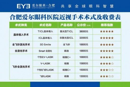 深圳做人流费用排名及选择小技巧,深圳做人流费用排名及选择小技巧,第3张
