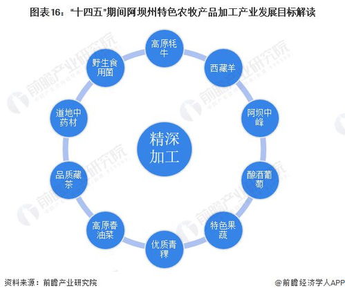 如何制作一份优秀的市场营销计划？-一份完整的市场营销计划书范本分享,如何制作一份优秀的市场营销计划？-一份完整的市场营销计划书范本分享,第2张