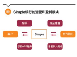 题目：如何选择合适的王者荣耀代练平台？,题目：如何选择合适的王者荣耀代练平台？,第2张
