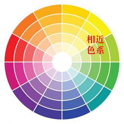 美丽之外的妙用，挖掘美眉色吧的更多可能,美丽之外的妙用，挖掘美眉色吧的更多可能,第2张
