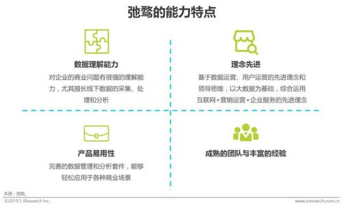 探秘中华网论坛热门板块背后的秘密,探秘中华网论坛热门板块背后的秘密,第1张