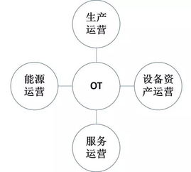 淘宝运营入门指南：从零开始学习淘宝运营技能,淘宝运营入门指南：从零开始学习淘宝运营技能,第1张