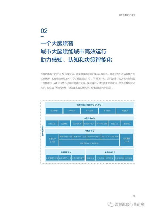 长沙百度重塑未来，从智慧城市到创新引擎,长沙百度重塑未来，从智慧城市到创新引擎,第1张