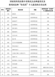 深圳做人流费用排名及选择小技巧,深圳做人流费用排名及选择小技巧,第2张