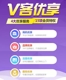 颠覆2020年自由职业市场的威客网排行榜TOP10,颠覆2020年自由职业市场的威客网排行榜TOP10,第1张